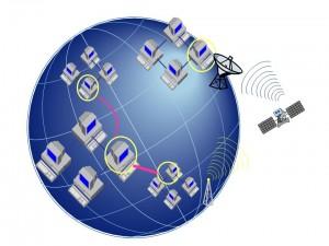 個人站長之網(wǎng)絡推廣與網(wǎng)站運營