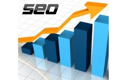 網(wǎng)站優(yōu)化的“三要素”