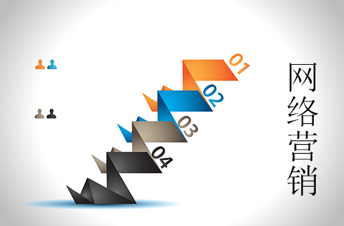 看看網(wǎng)絡(luò)營銷的四種境界